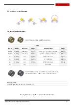 Preview for 12 page of NARGESA MC400 Instruction Book