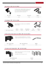 Preview for 18 page of NARGESA PP200 Instruction Book