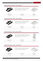 Preview for 21 page of NARGESA PP200 Instruction Book