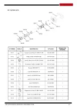 Preview for 38 page of NARGESA PP200 Instruction Book