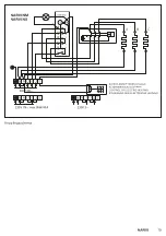 Предварительный просмотр 15 страницы NARVI NM Installation And Instruction Manual