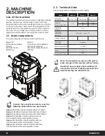 Предварительный просмотр 6 страницы Narvon SLUSHY 378SM2 Service Manual