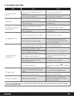 Предварительный просмотр 25 страницы Narvon SLUSHY 378SM2 Service Manual