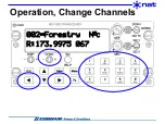 Предварительный просмотр 14 страницы Nat NPX136D Series Manual