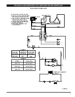 Предварительный просмотр 7 страницы National Comfort Product 1000 SERIES Installation Instructions Manual