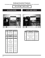 Предварительный просмотр 20 страницы National Comfort Product 1000 SERIES Installation Instructions Manual