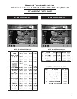 Предварительный просмотр 21 страницы National Comfort Product 1000 SERIES Installation Instructions Manual