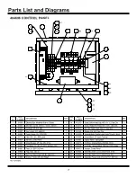 Предварительный просмотр 28 страницы National Flooring Equipment 4230 Service Manual