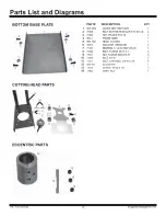 Предварительный просмотр 20 страницы National Flooring Equipment 550 Instruction Manual