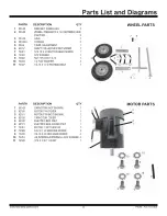 Предварительный просмотр 23 страницы National Flooring Equipment 550 Instruction Manual