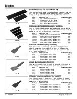 Preview for 22 page of National Flooring Equipment 5625 Instruction Manual