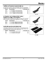 Preview for 23 page of National Flooring Equipment 5625 Instruction Manual