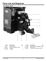 Preview for 34 page of National Flooring Equipment 5625 Instruction Manual