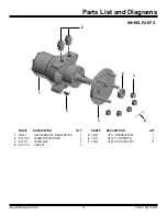 Preview for 37 page of National Flooring Equipment 5625 Instruction Manual