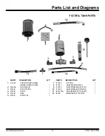 Preview for 41 page of National Flooring Equipment 5625 Instruction Manual