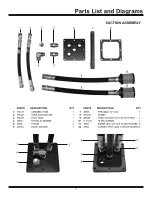 Предварительный просмотр 17 страницы National Flooring Equipment 7700 Service Manual