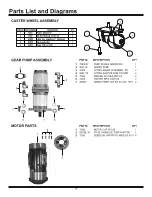 Предварительный просмотр 18 страницы National Flooring Equipment 7700 Service Manual