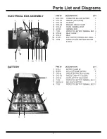 Предварительный просмотр 21 страницы National Flooring Equipment 7700 Service Manual