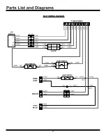 Предварительный просмотр 28 страницы National Flooring Equipment 7700 Service Manual