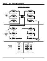 Предварительный просмотр 30 страницы National Flooring Equipment 7700 Service Manual