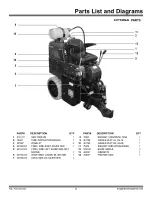 Preview for 35 page of National Flooring Equipment 8000 Manual