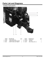 Preview for 36 page of National Flooring Equipment 8000 Manual