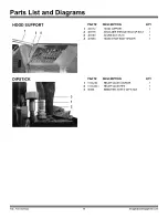 Preview for 48 page of National Flooring Equipment 8000 Manual