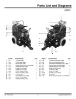 Preview for 51 page of National Flooring Equipment 8000 Manual