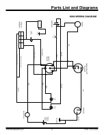 Preview for 55 page of National Flooring Equipment 8000 Manual