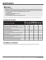 Preview for 36 page of National Flooring Equipment ROGUE Operating & Service Manual