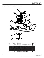 Preview for 53 page of National Flooring Equipment ROGUE Operating & Service Manual