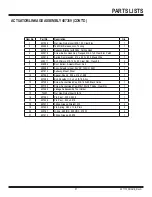 Preview for 57 page of National Flooring Equipment ROGUE Operating & Service Manual