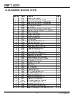 Preview for 70 page of National Flooring Equipment ROGUE Operating & Service Manual