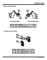 Preview for 75 page of National Flooring Equipment ROGUE Operating & Service Manual