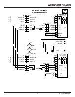 Preview for 77 page of National Flooring Equipment ROGUE Operating & Service Manual