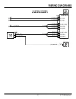 Preview for 81 page of National Flooring Equipment ROGUE Operating & Service Manual