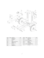 Preview for 9 page of National Flooring Equipment TROLLEY Service Manual