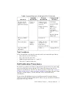 Preview for 5 page of National Instruments 5412 Calibration Procedure