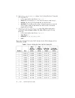 Preview for 16 page of National Instruments 5412 Calibration Procedure