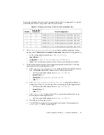 Preview for 35 page of National Instruments 5412 Calibration Procedure