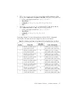 Preview for 37 page of National Instruments 5412 Calibration Procedure