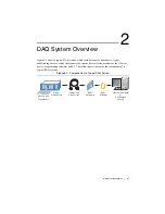 Preview for 26 page of National Instruments 6368 User Manual