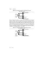 Preview for 57 page of National Instruments 6368 User Manual