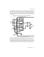 Preview for 58 page of National Instruments 6368 User Manual