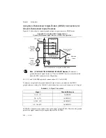 Preview for 63 page of National Instruments 6368 User Manual