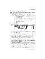 Preview for 84 page of National Instruments 6368 User Manual