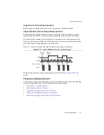 Preview for 146 page of National Instruments 6368 User Manual