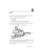 Preview for 183 page of National Instruments 6368 User Manual