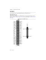 Preview for 209 page of National Instruments 6368 User Manual