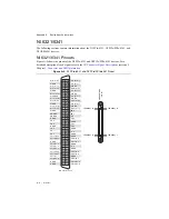 Preview for 211 page of National Instruments 6368 User Manual